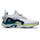 HyperFlex BOA